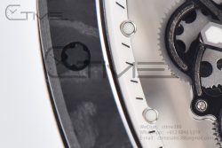 RM055 NTPT BBR Best Edition Skeleton White Dial on White Rubber Strap Clone RMUL2 V2 - Image 18